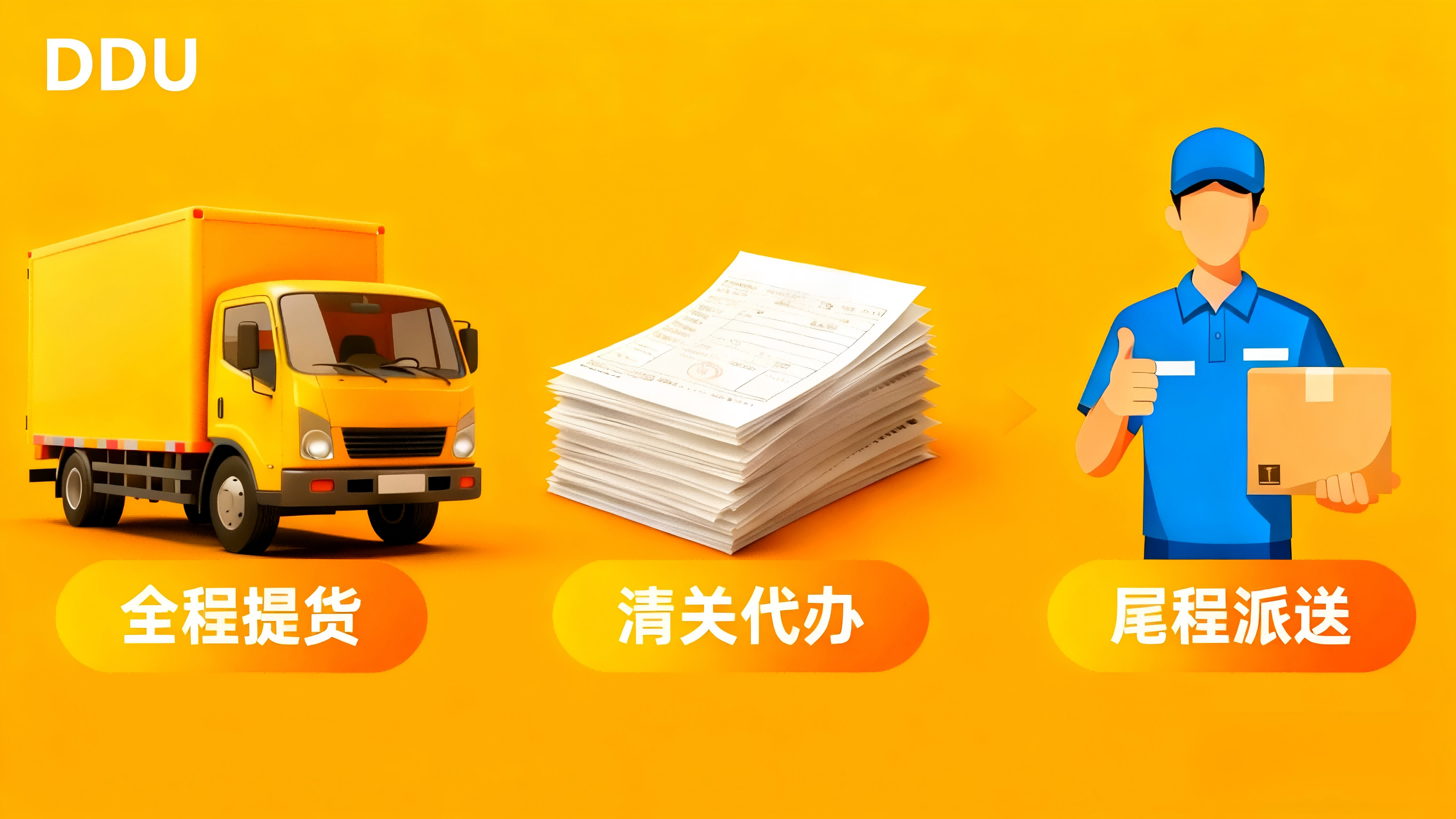 DDU（税前交货）